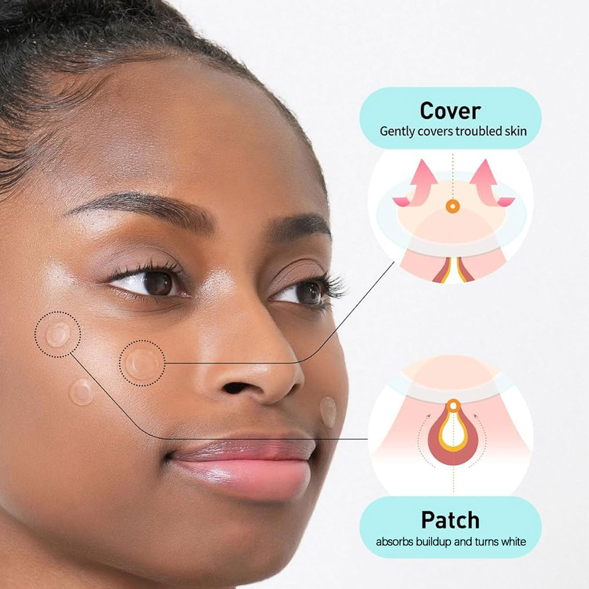 Olive Young Care Plus Spot Cov - огляд і ціна Korean Lifestyle